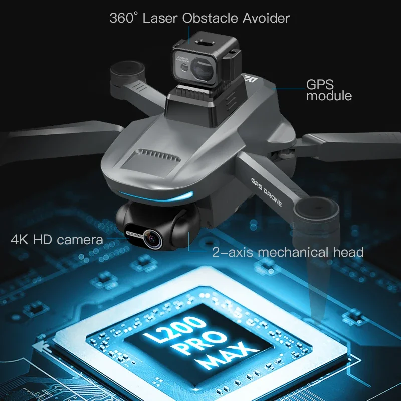 L200 PRO MAX Drone 4K 2-Axis P – Drone Battery Box recenzja i cena