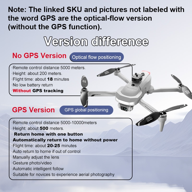 2025 New V34 Drone 8K Camera P – Drone Battery Box recenzja i cena