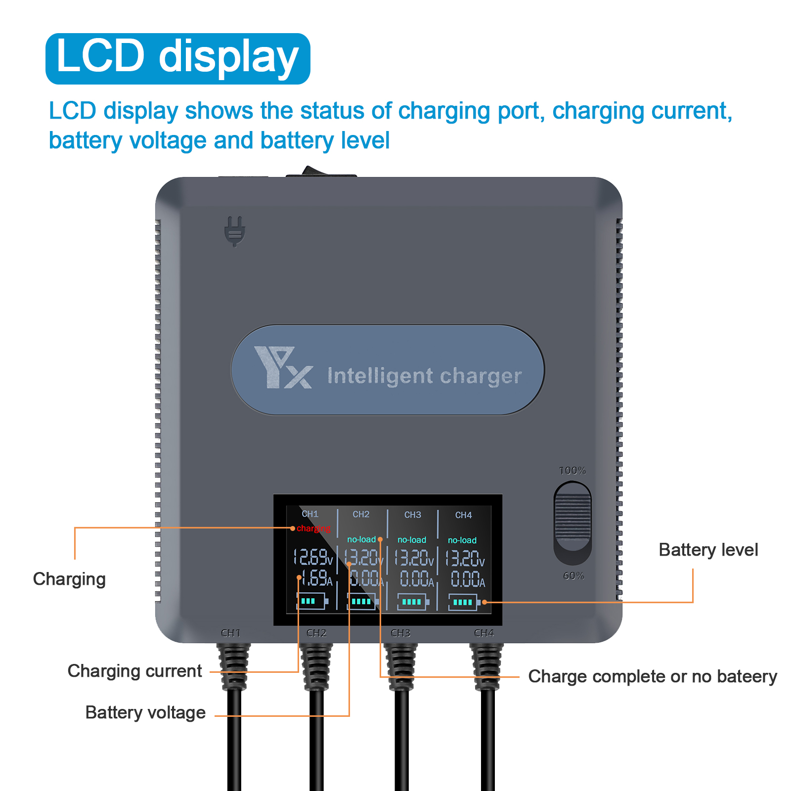 6 in 1 Digital display Battery – Drone Battery Smart recenzja i cena