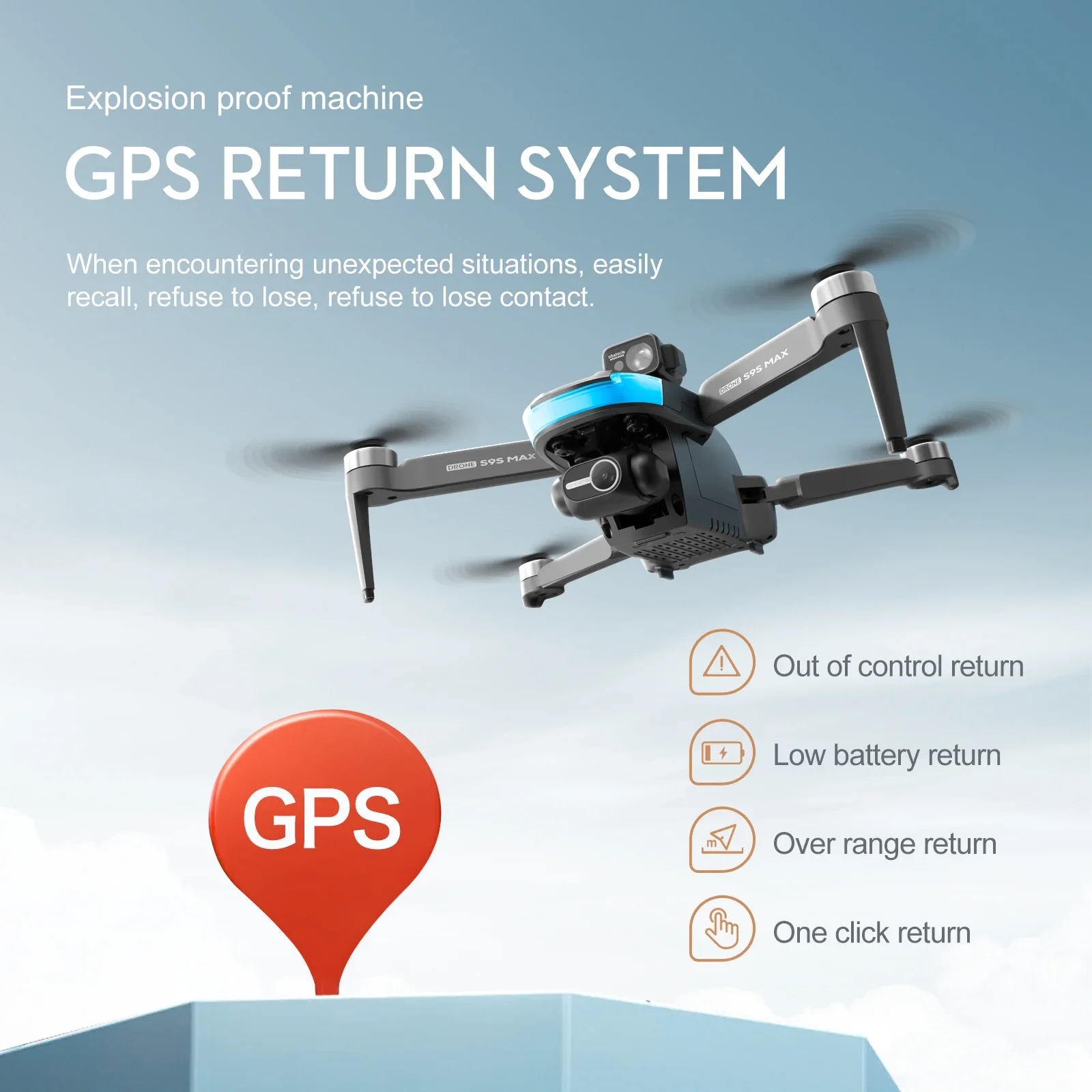 NEW S9S MAX MINI Drone 4K 2-Ax – Drone Battery Box recenzja i cena