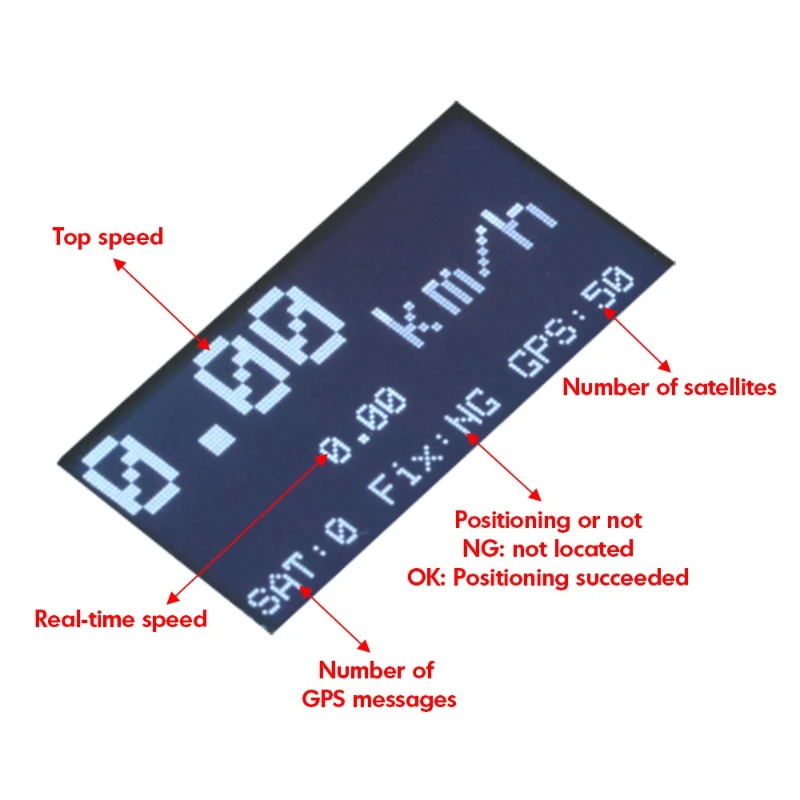 ZMR GPS Speedometer RC Drone T – Drone Battery Plate recenzja i cena