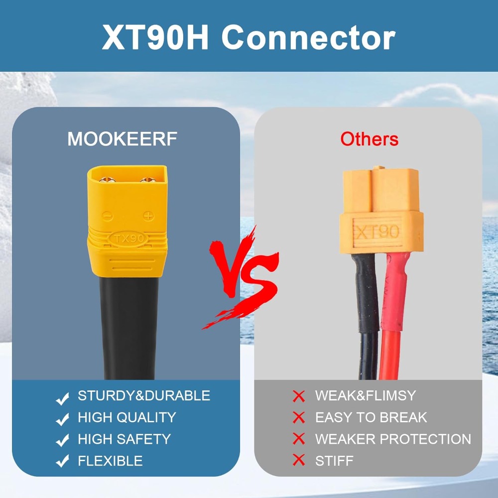 XT90 to O Ring Terminal Cable  – Drone Battery Connector recenzja i cena