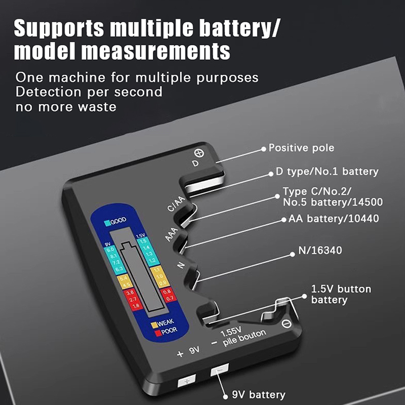 Mini Digital Battery Tester, C – Drone Battery Voltage Checker recenzja i cena