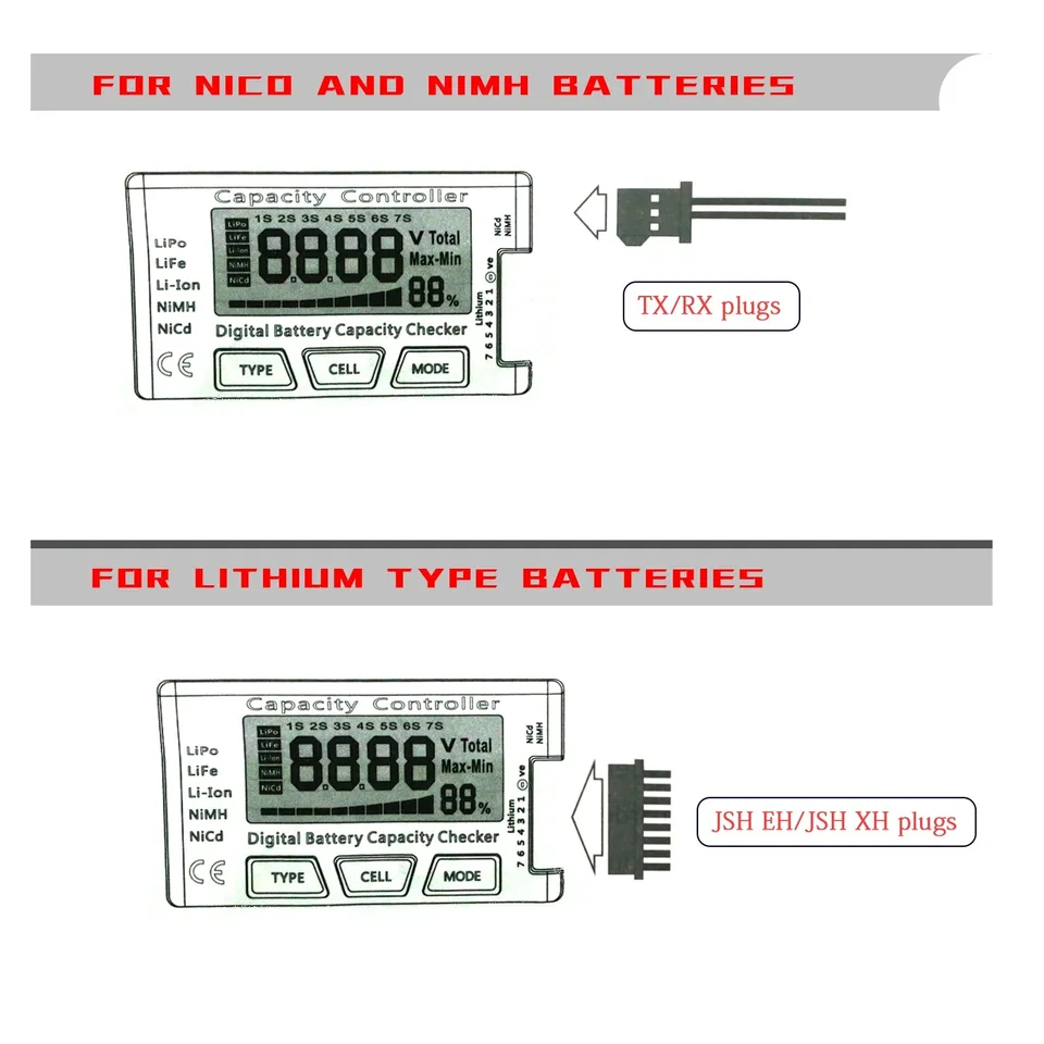 RC Cellmeter 7 Digital Battery – Drone Battery Alarm recenzja i cena
