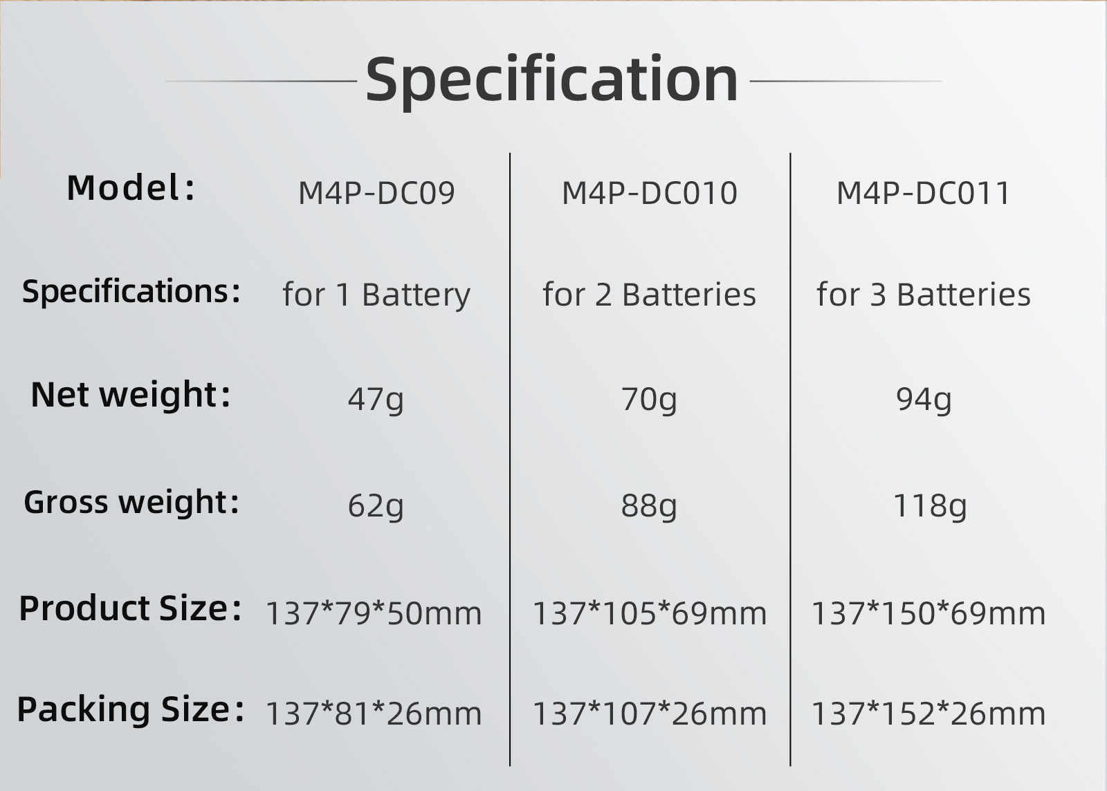 For DJI Mavic 4 Pro Battery Ex – Drone Battery Smart recenzja i cena
